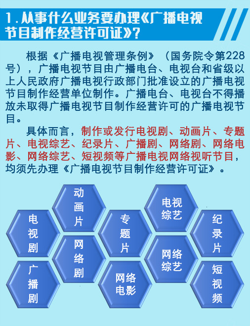 广播电视节目制作许可证办理要点北京通州区设立登记