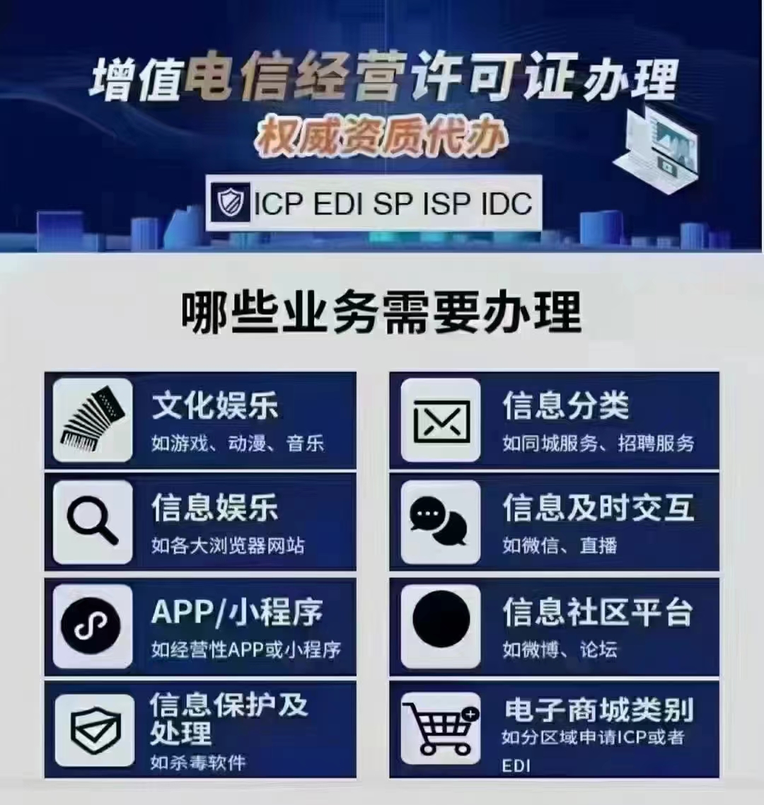 北京公司的在网站上推广需要办理ICP许可证吗