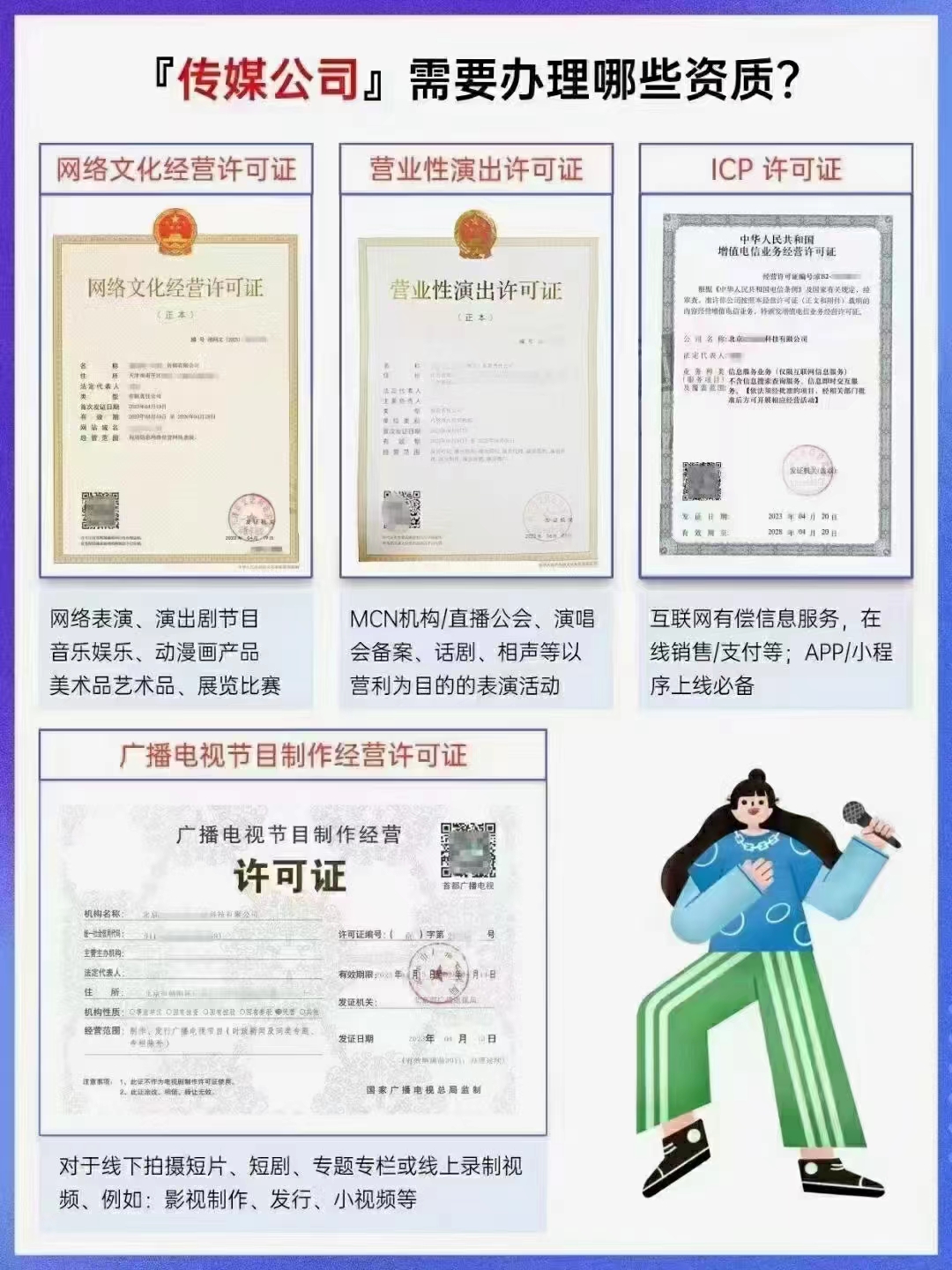 申请办理条件成都市广播电视节目制作许可证审批