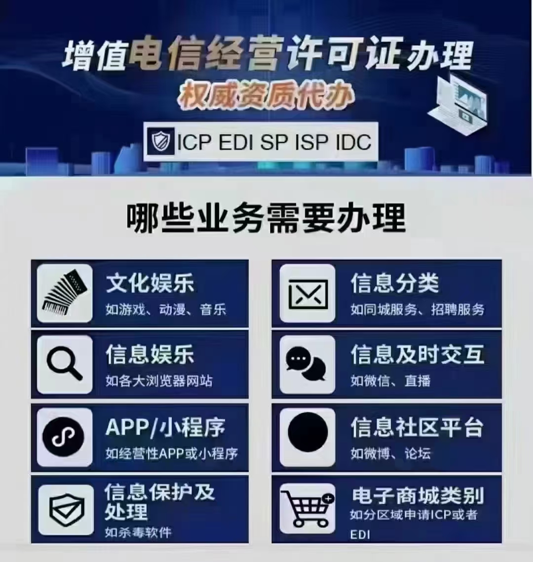 出具清单哪些业务要求办理ICP许可证成都市增值电信经营