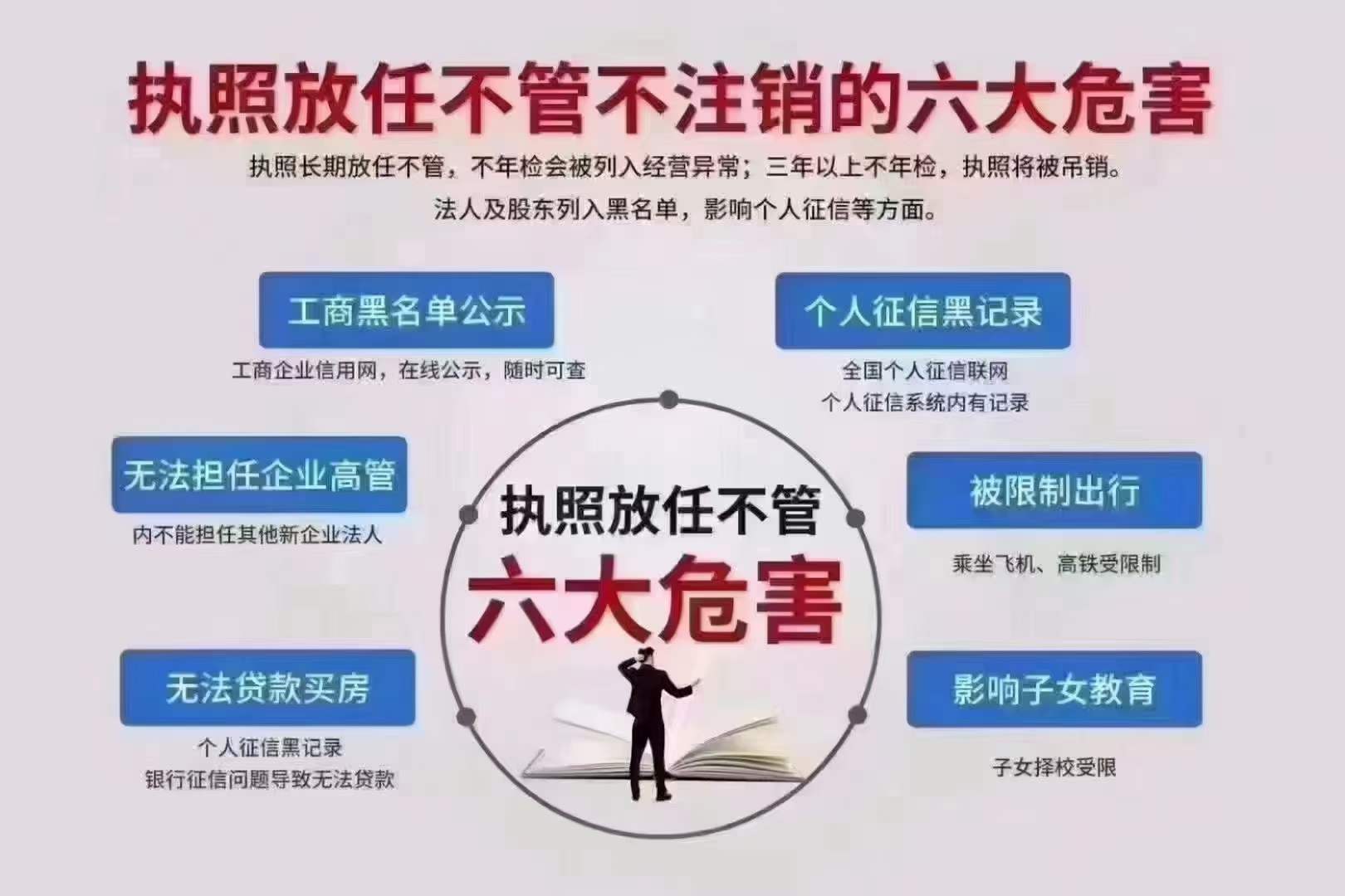成都公司吊销多年挂名法人不去注销有什么后果