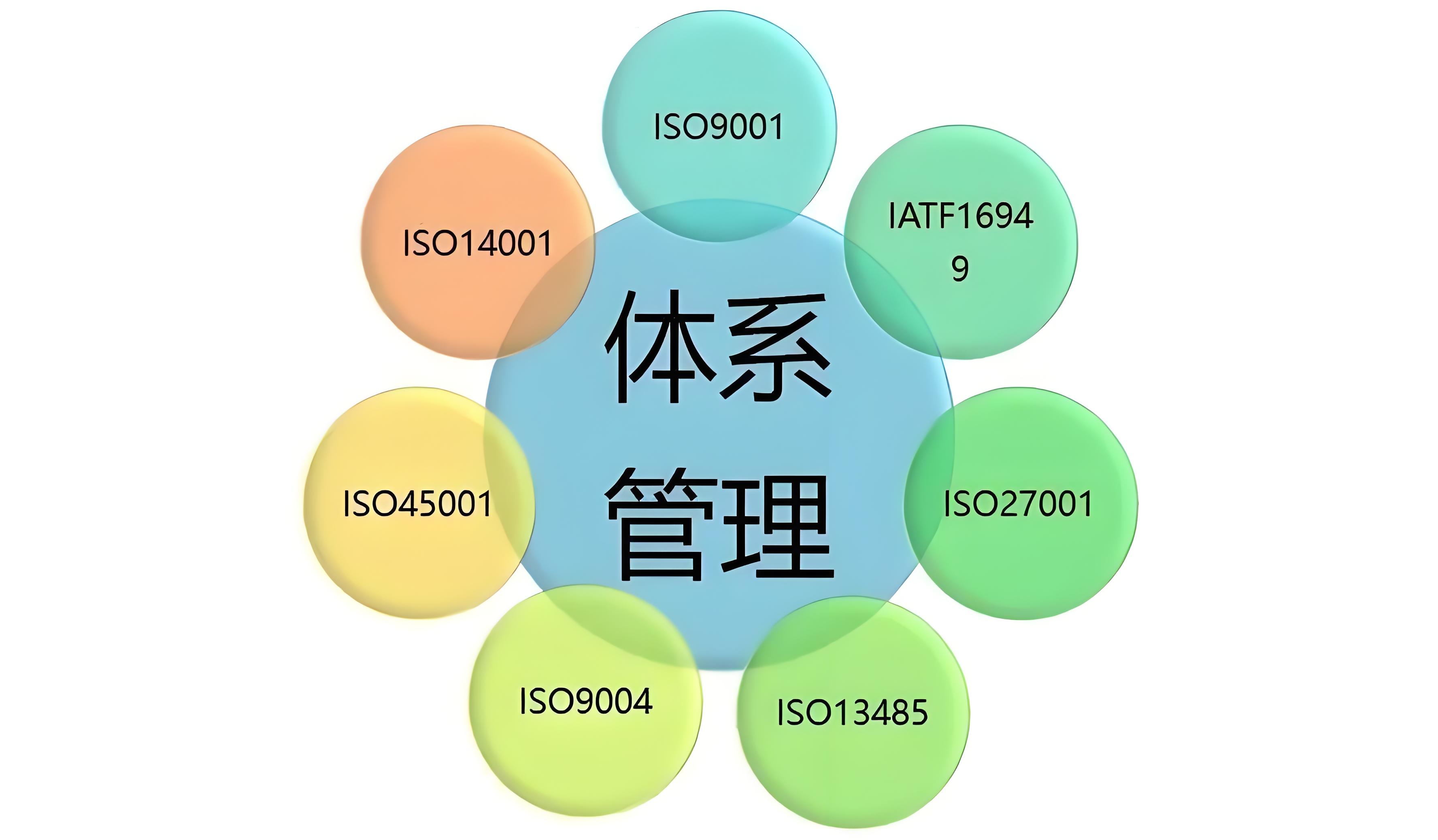 如何顺利通过双信息认证？