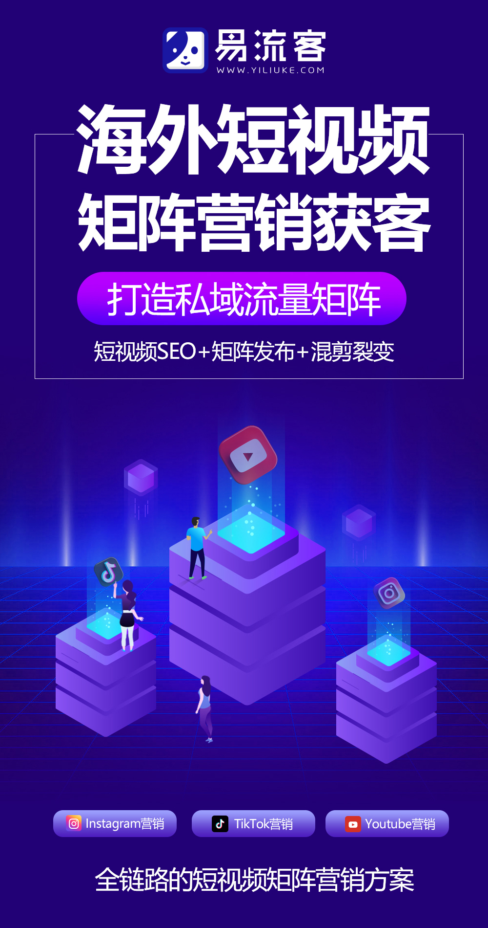 引领全球引流潮流：数字化时代的获客新策略