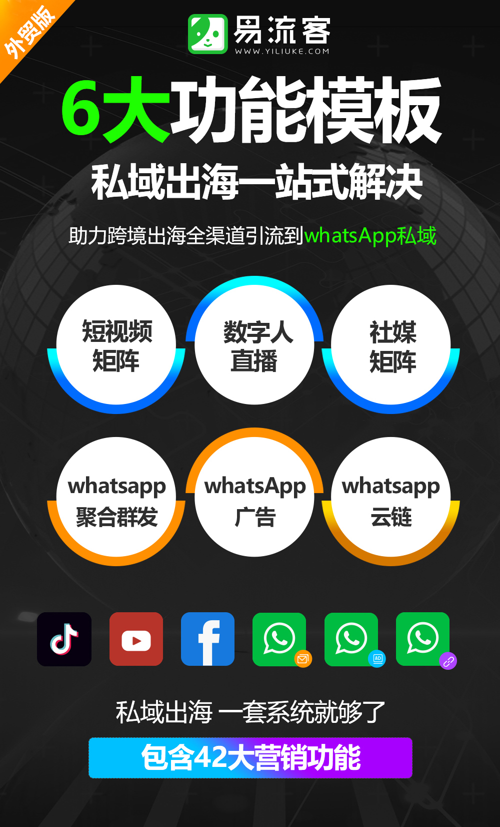 易流客：数字化时代的客户获取利器