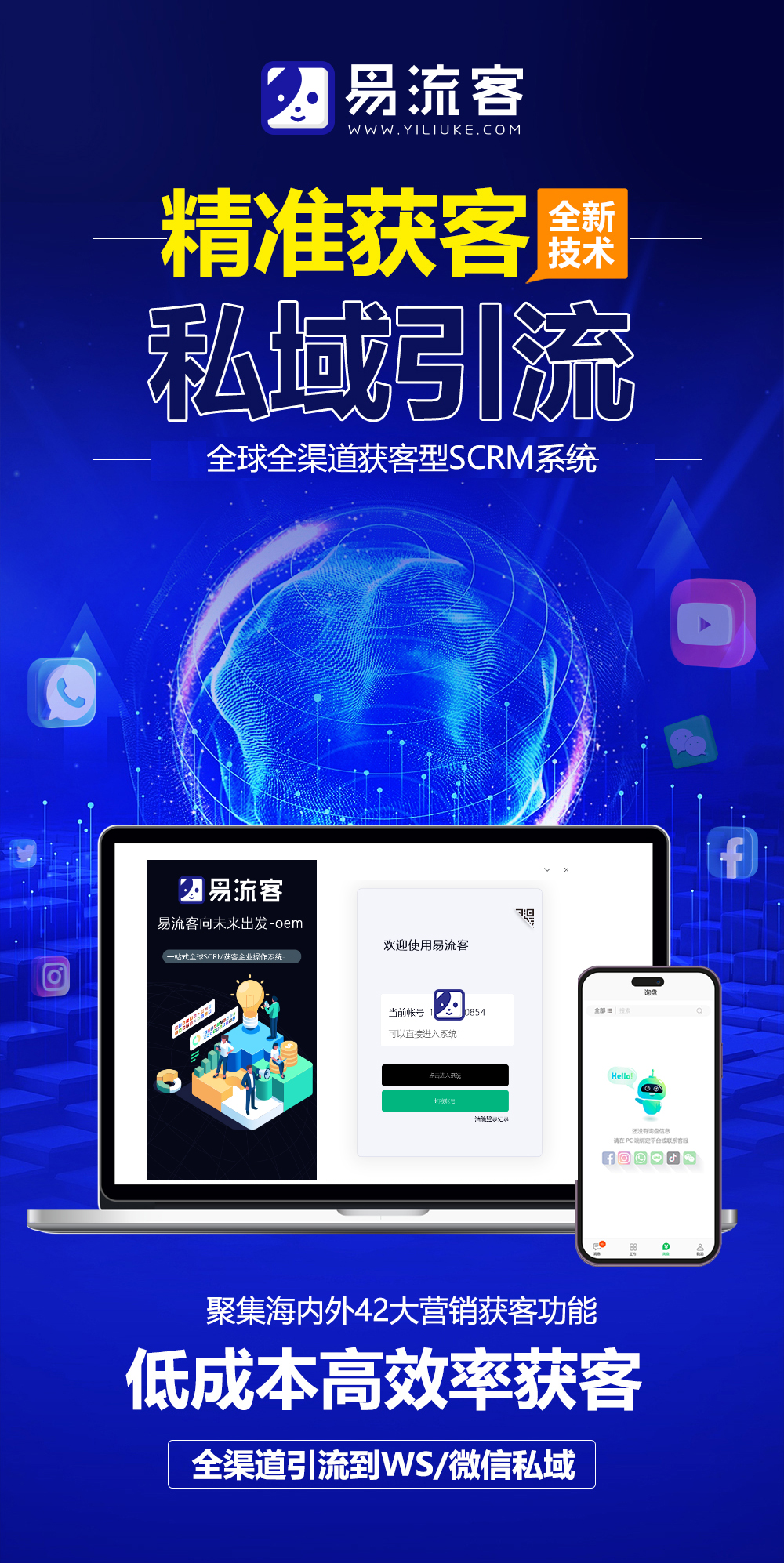 易流客全球获客系统：解锁全球市场，引领企业迈向新高度