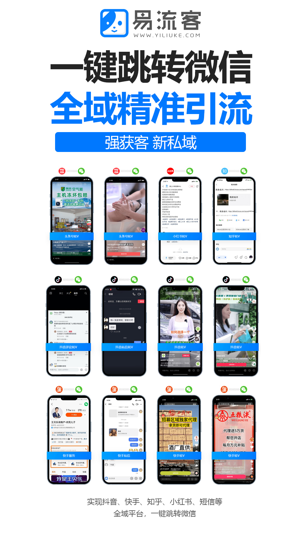 易流客：数字营销领域的领航者，携手共创商业新辉煌