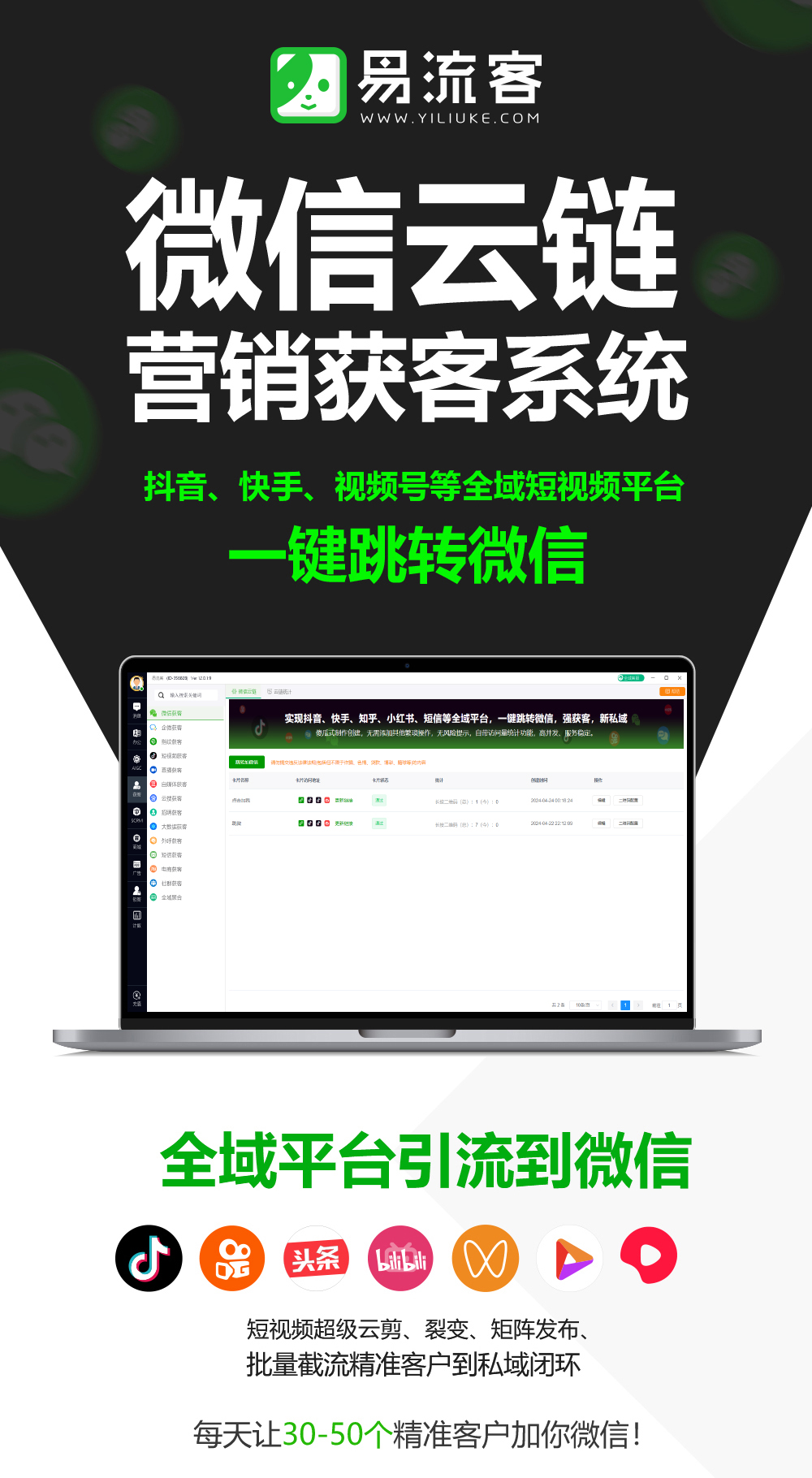  易流客全球获客系统：引领企业迈向全球市场的新篇章