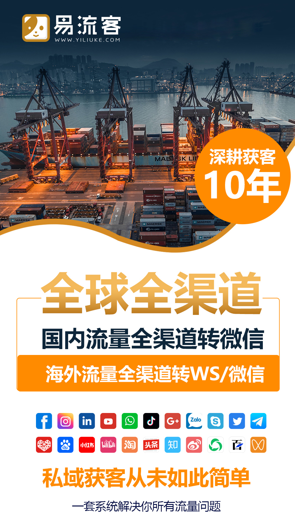 易流客全球获客系统：引领品牌迈向新辉煌的精准引擎