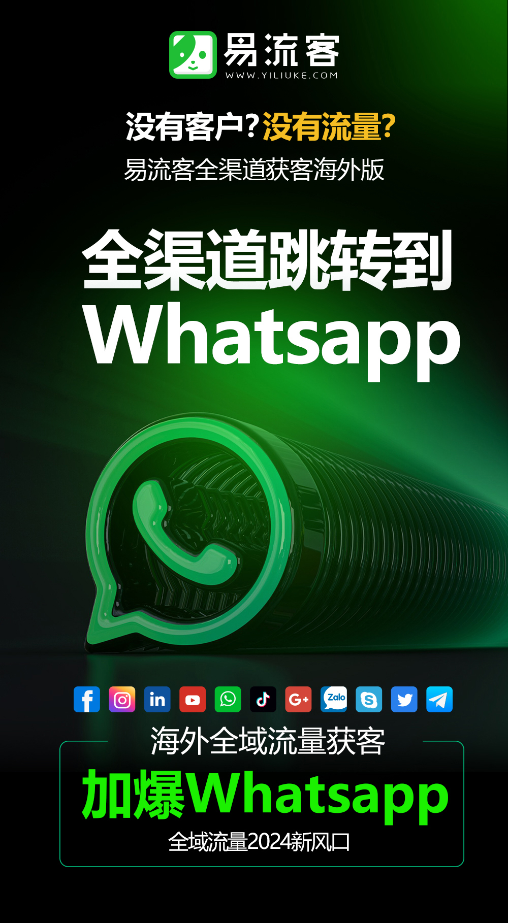 易流客全球获客系统：扬帆出海，智赢全球数字市场新篇章