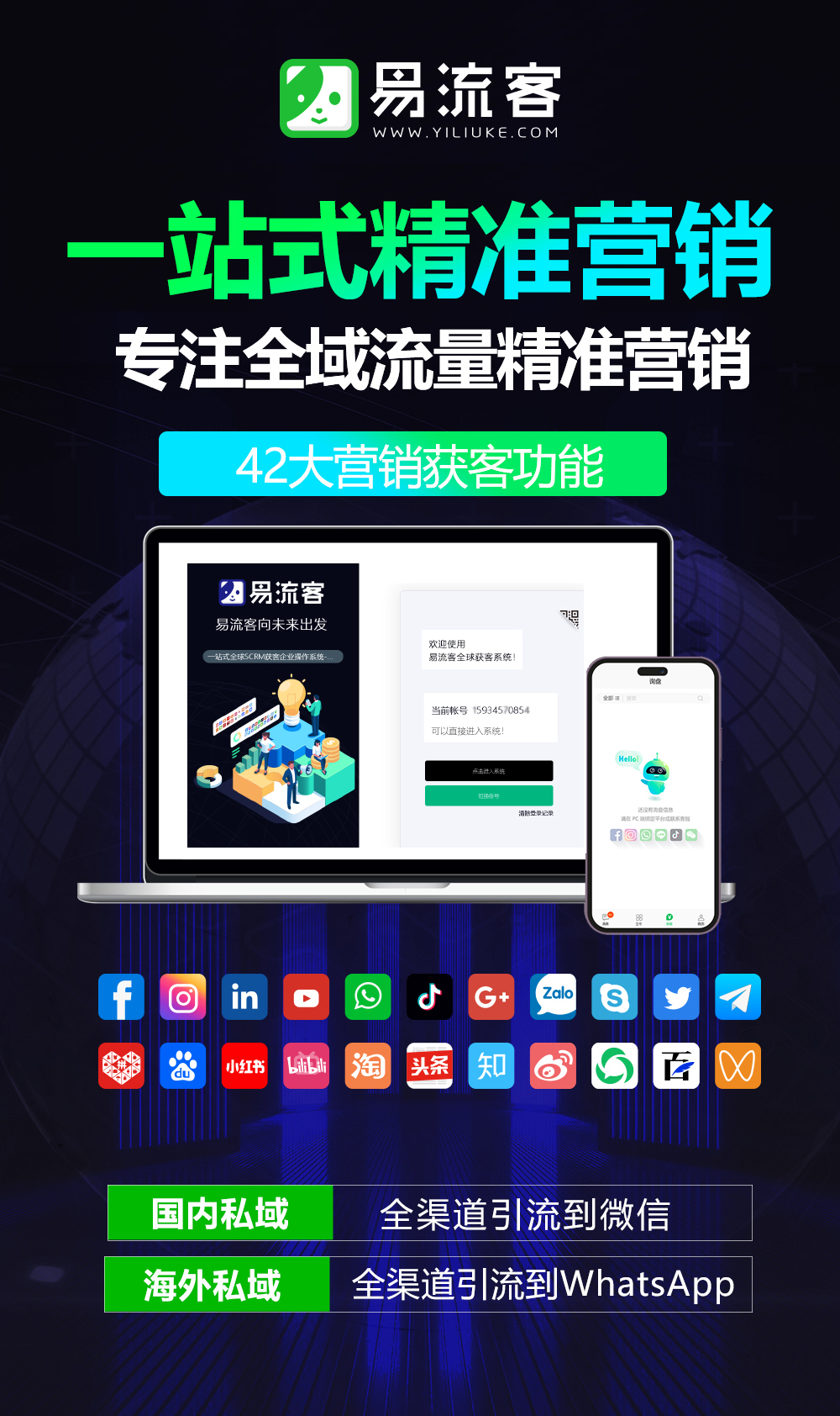 数字化获客全攻略：探索精准引流与品牌增长的新航道
