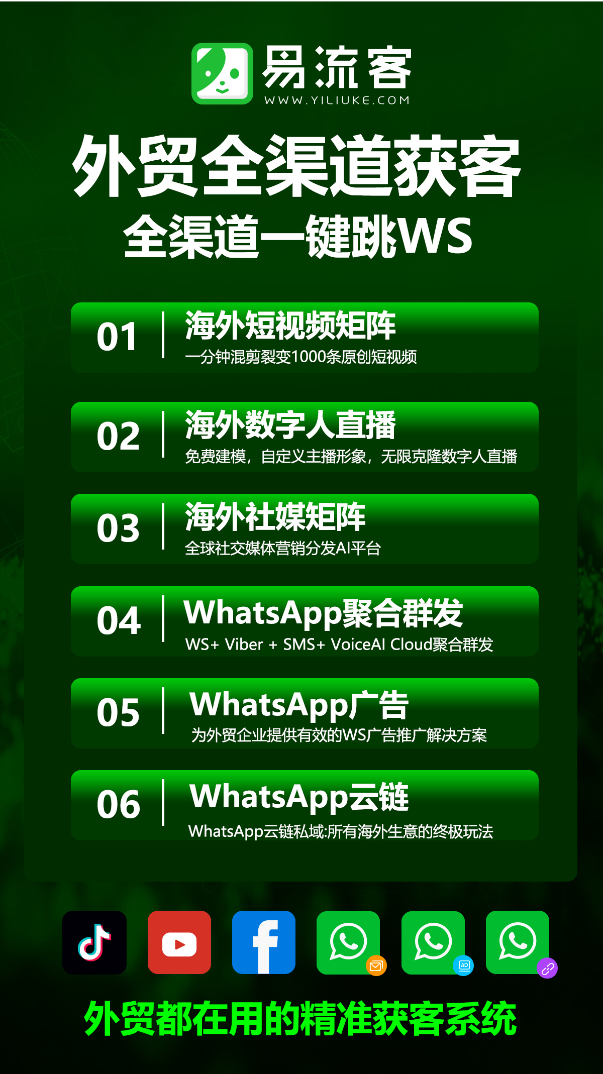 全球化新机遇：企业如何借力数字化获客赢领未来