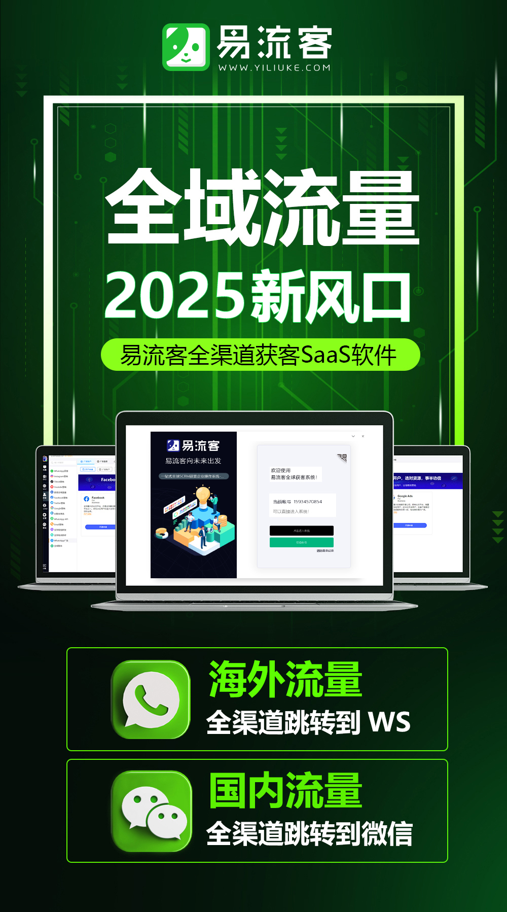 智能社交媒体获客系统，开启海外增长新征程